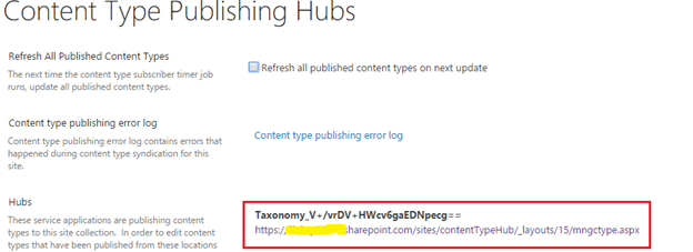 Content Type Publishing Hubs